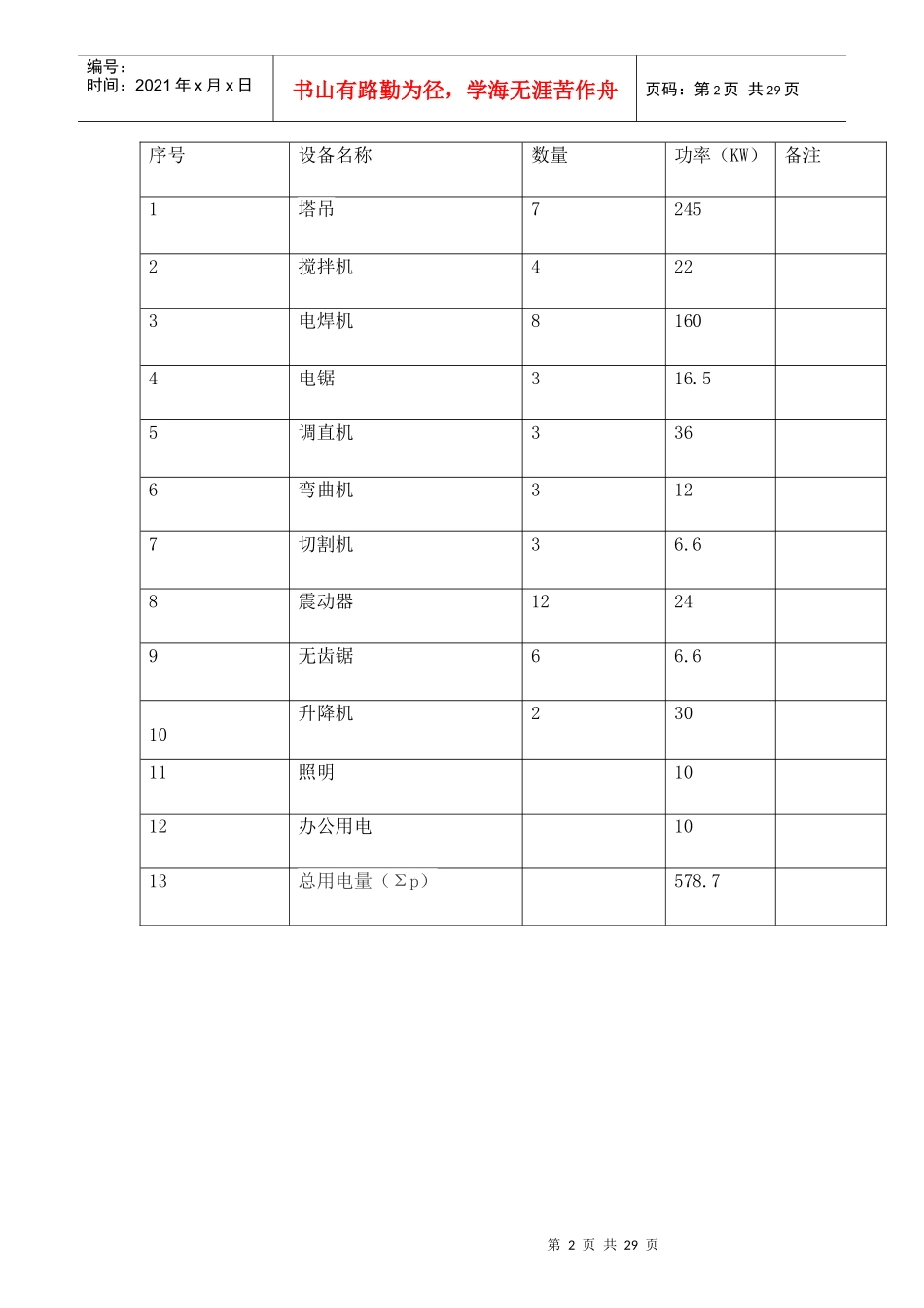 人力资源-2022C3南临时用电施工组织方案培训资料_第2页