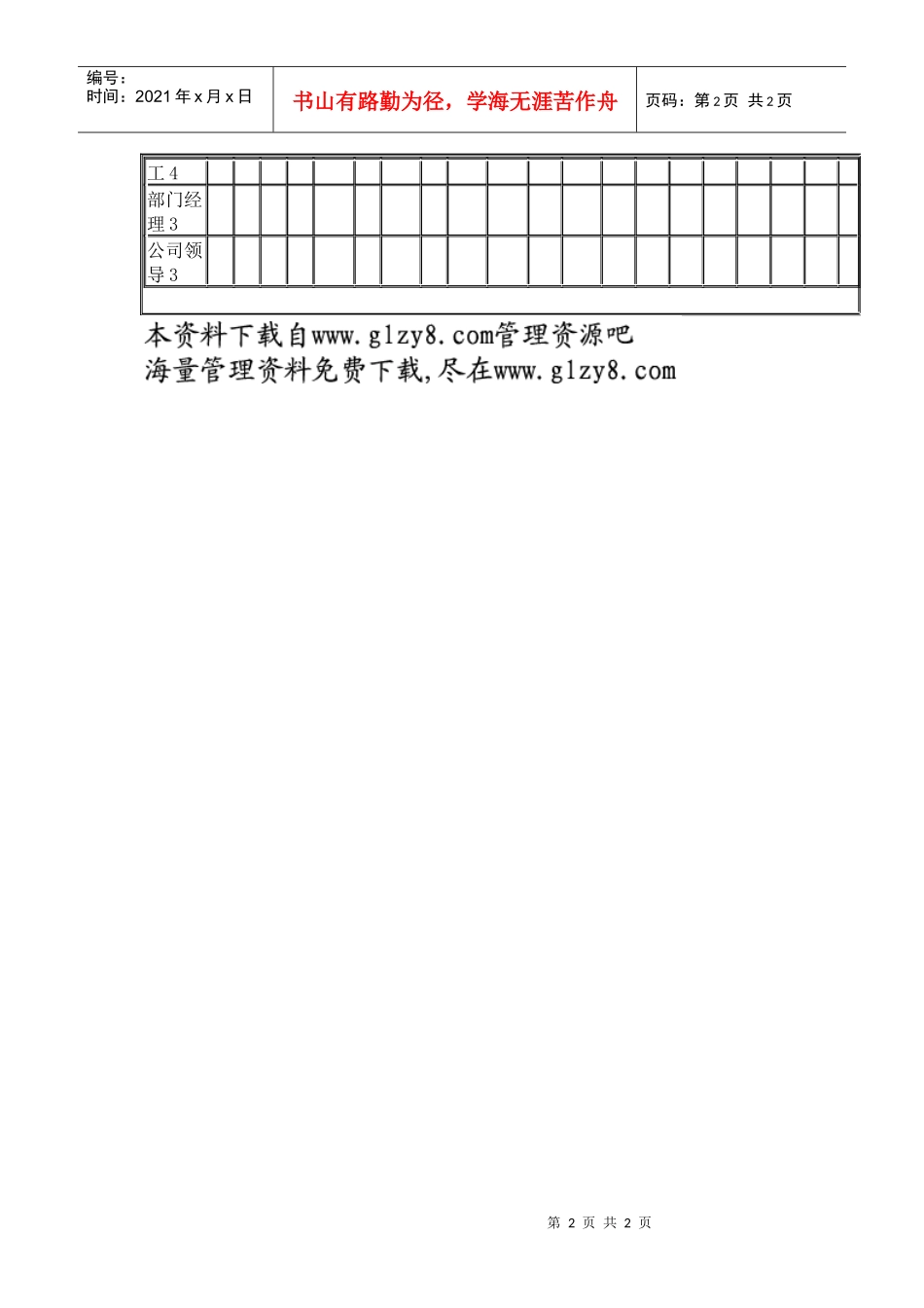 司员工考核表_第2页