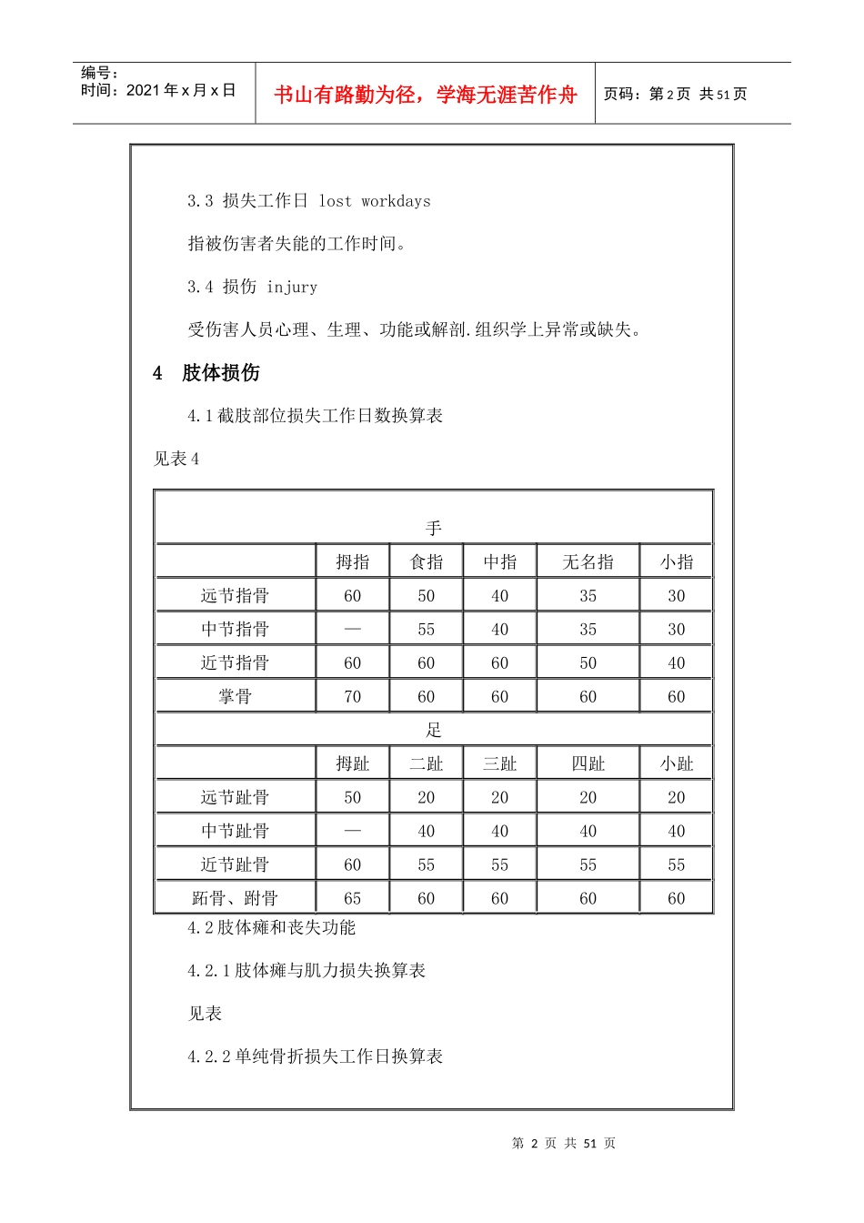 [员工管理]GB-T15499事故伤害损失工作日标准_第2页