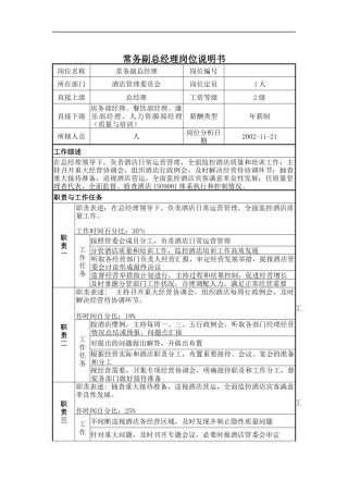 常务副总经理岗位说明书