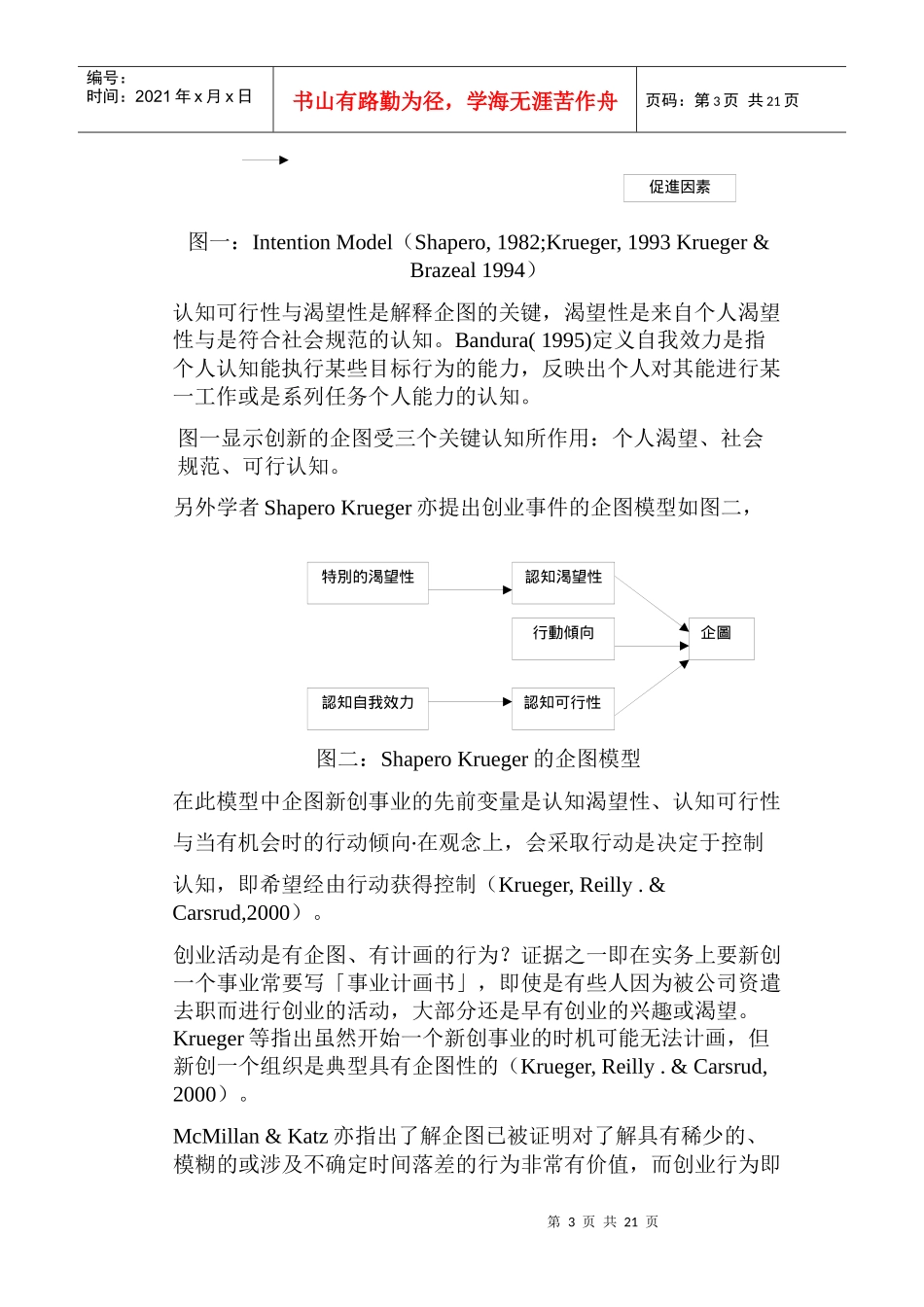 创业机会文献回顾与研究架构_第3页