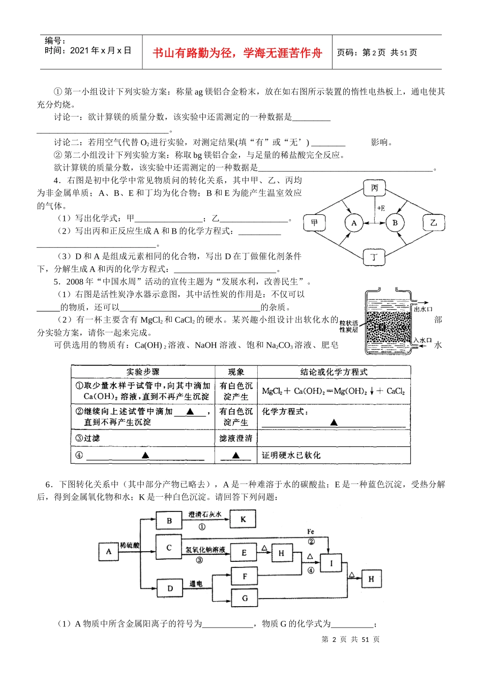 人力资源-20222选拔性考试试题精选(综合实验题)_第2页