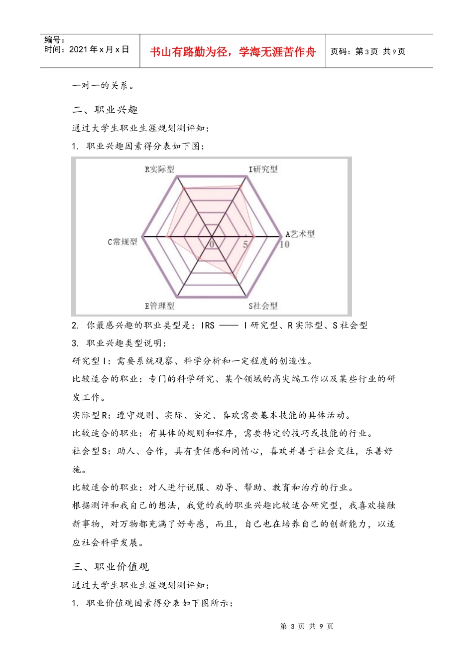 大学生职业生涯_第3页