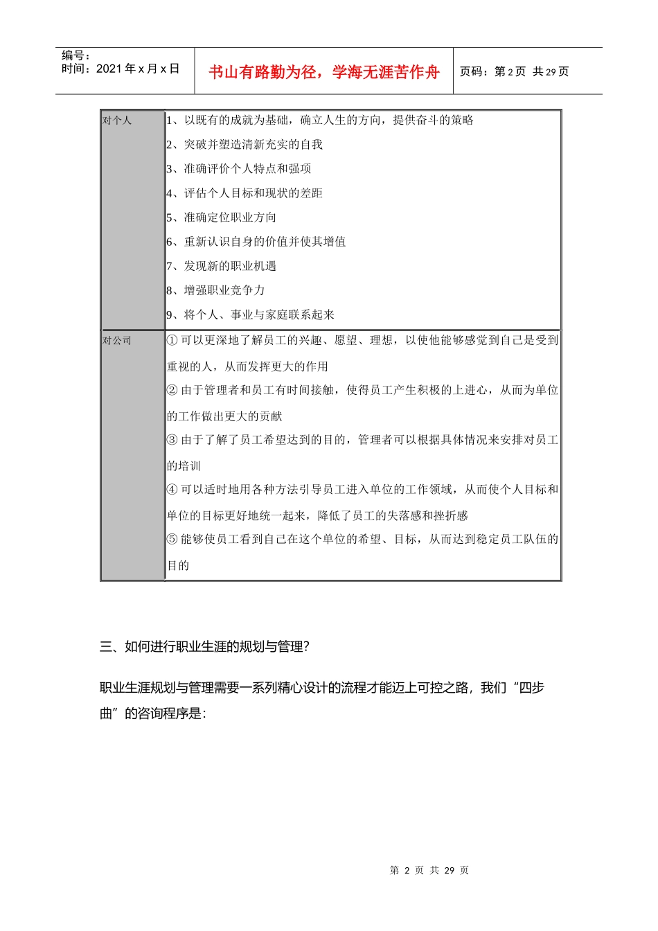 员工职业生涯规划与管理_第2页