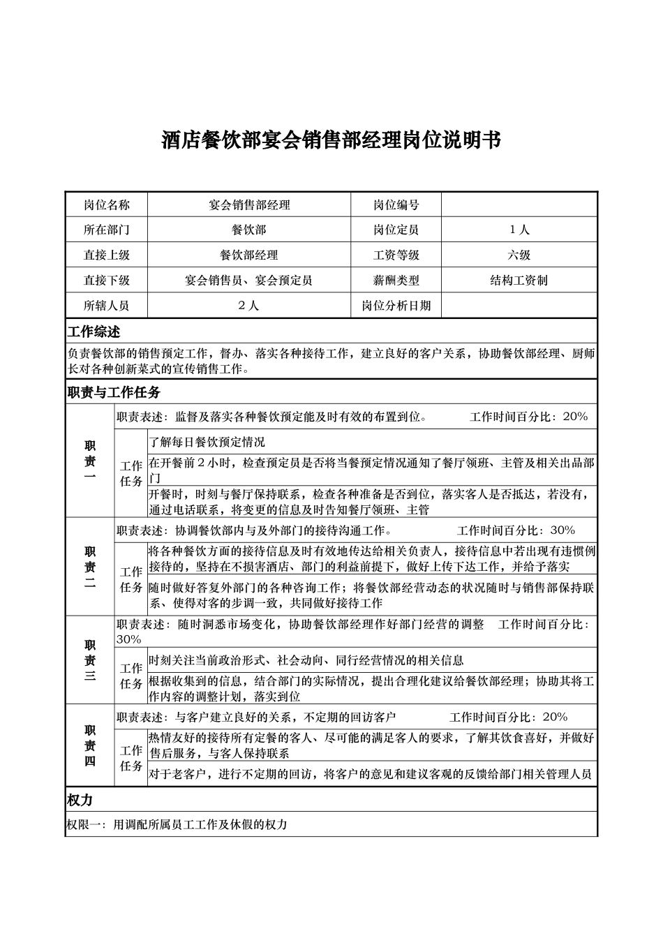 酒店餐饮部宴会销售部经理岗位说明书_第1页