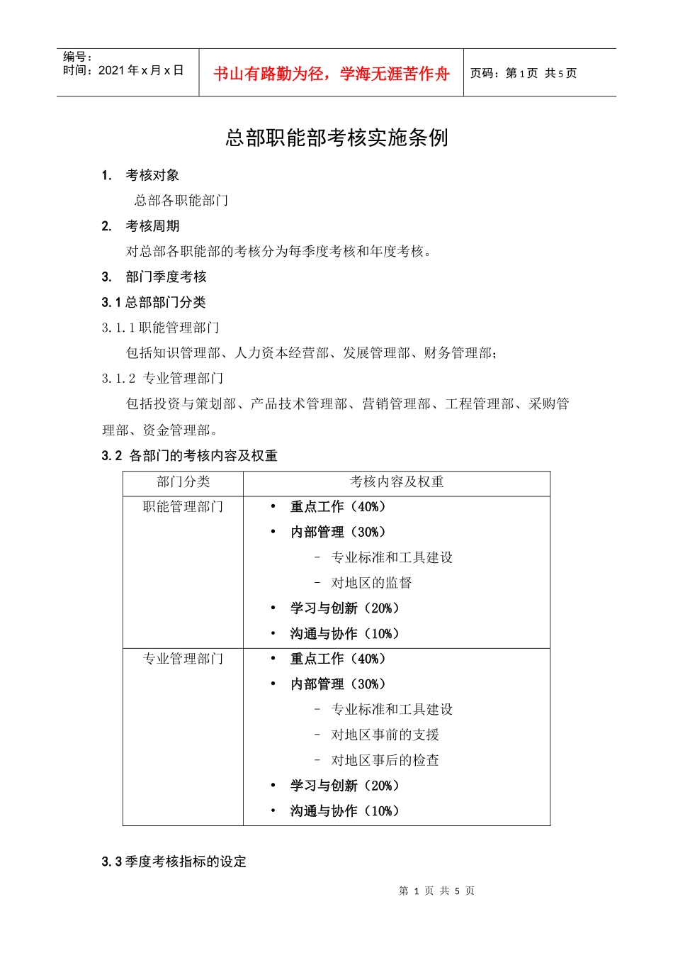 人力资源-2022HR703总部职能部考核实施条例_第1页