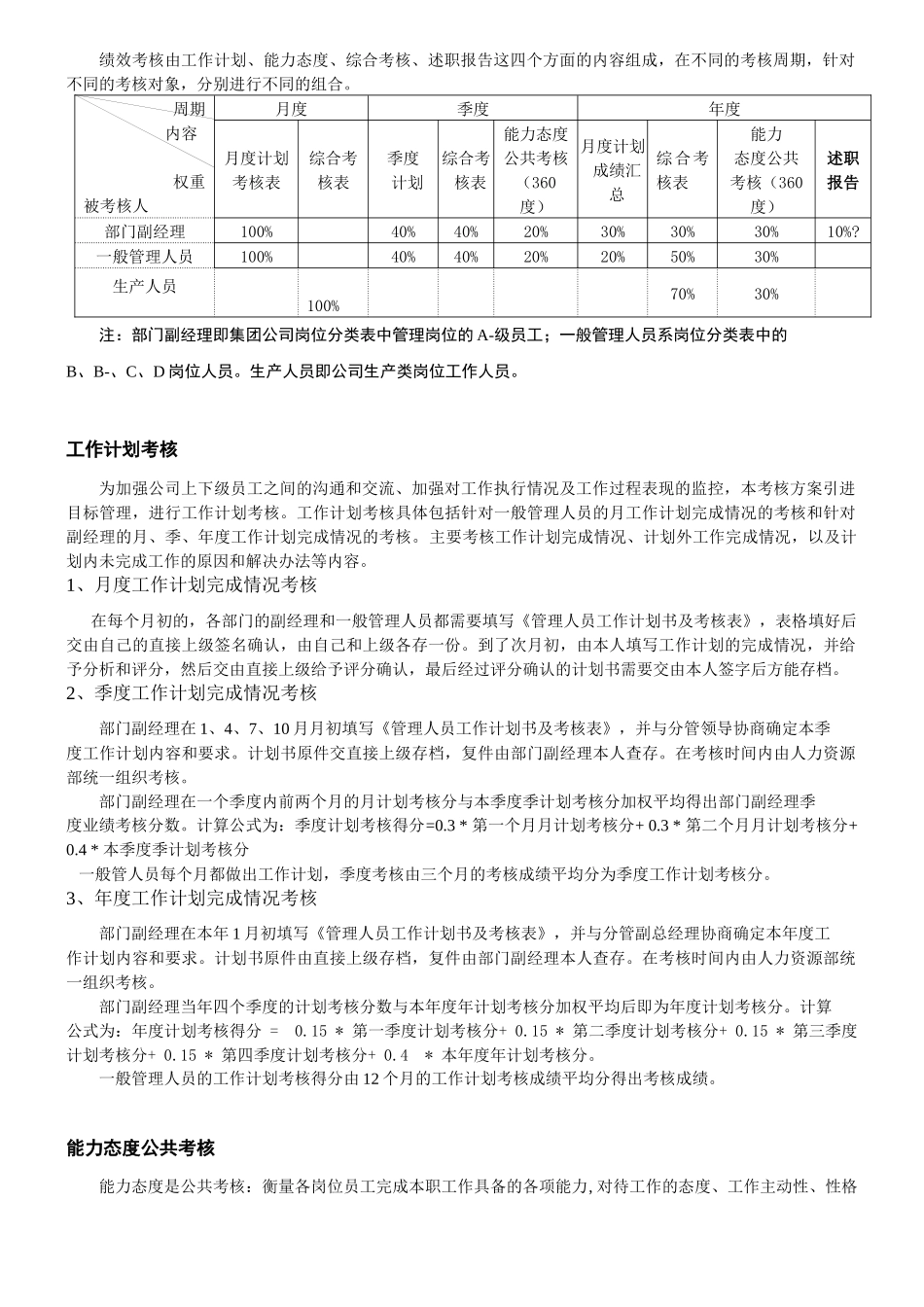 ××渔业集团公司绩效考核操作方案(1)_第2页