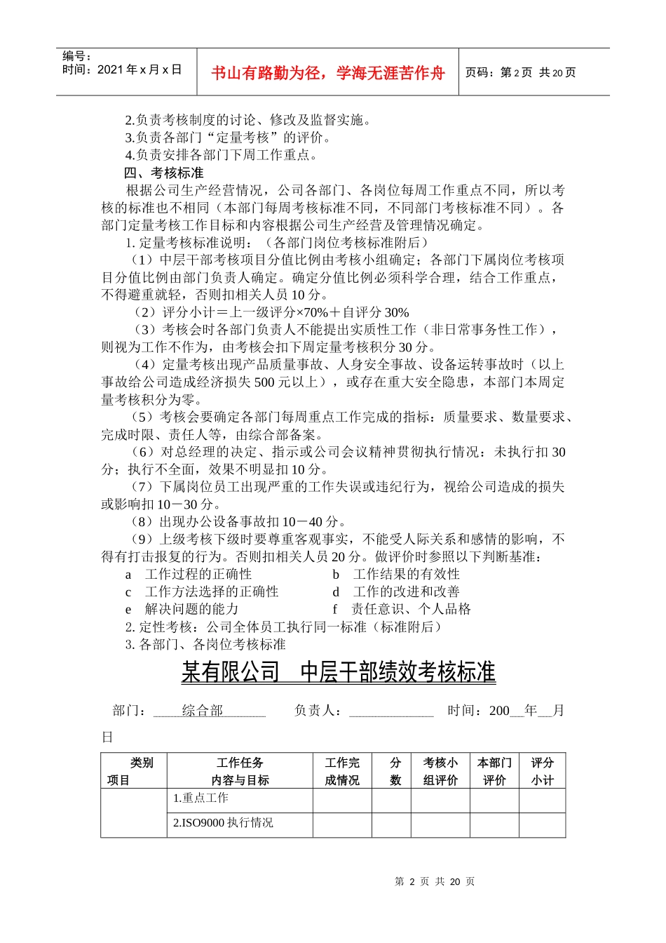 人力资源-2022lk某有限公司员工绩效考核细则_第2页