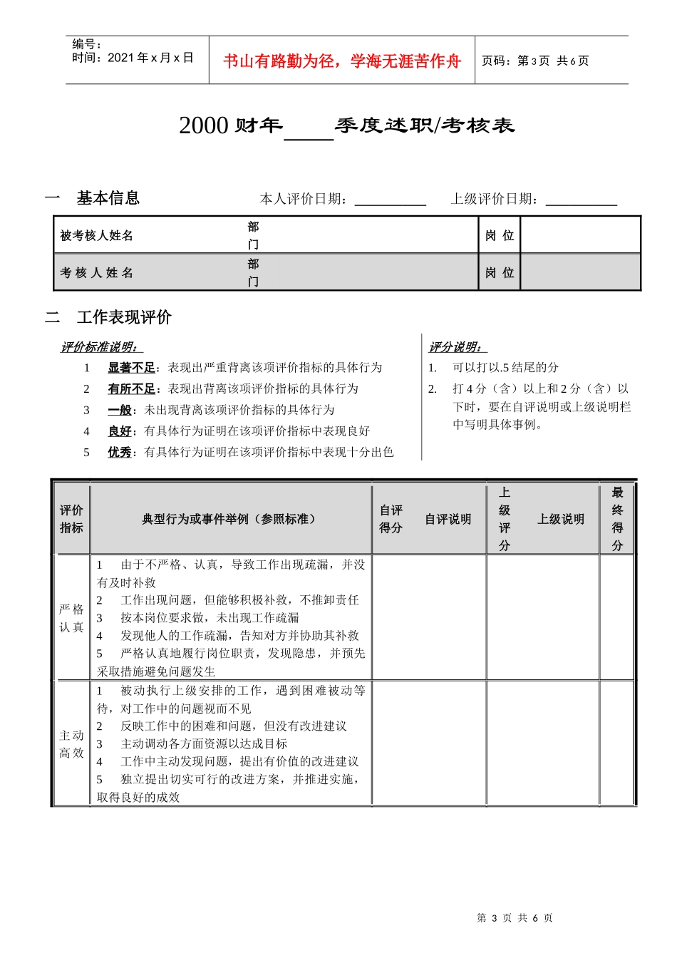 个人季度绩效考核量表试行版）_第3页