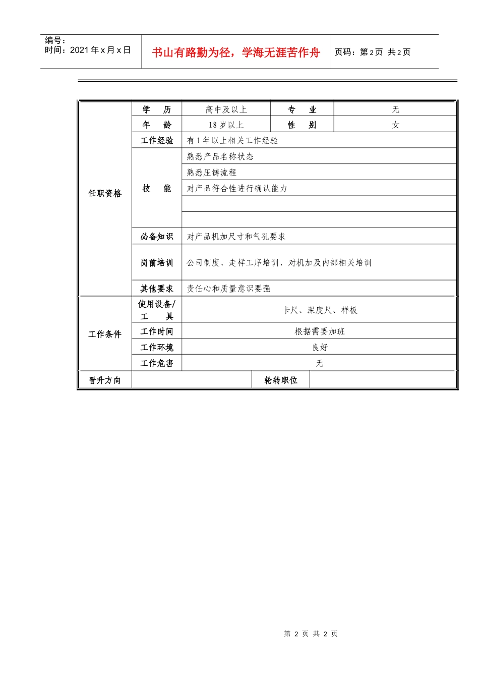 工艺走样职位说明书_第2页