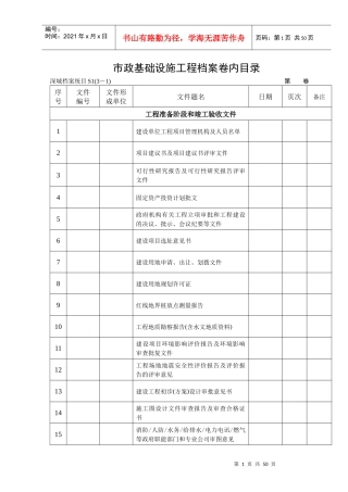 市政基础设施工程档案卷内目录(新)未改动