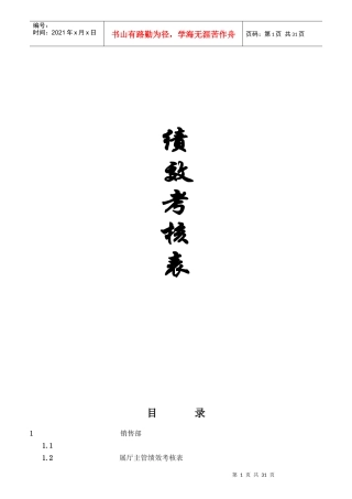 完整S店各岗位员工绩效考核表