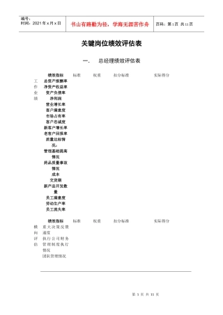关键岗位绩效评估记录表