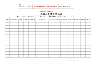 人力资源-20227.5.1-A01-02-F2来访人员情况登记表