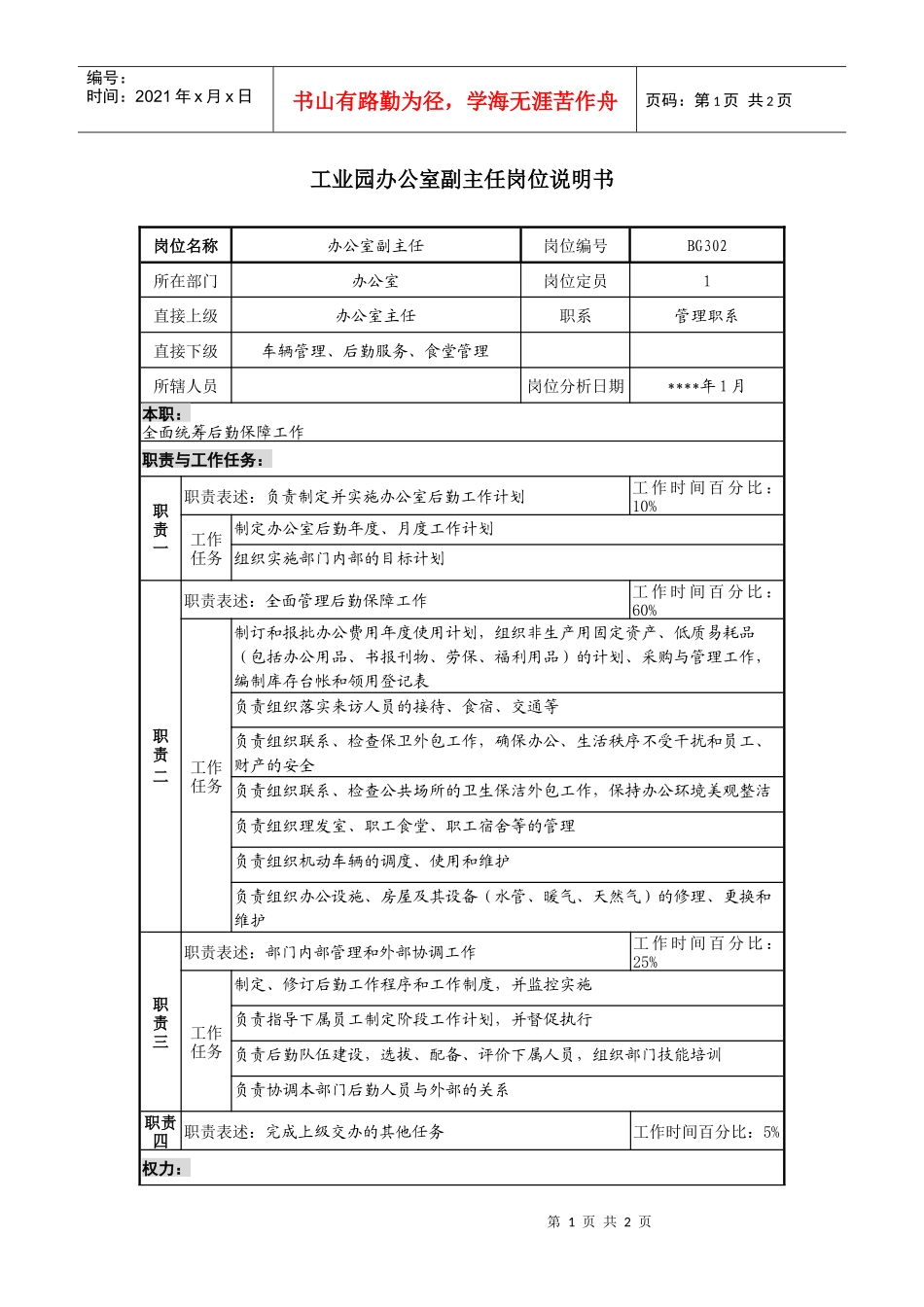 工业园办公室副主任岗位说明书_第1页