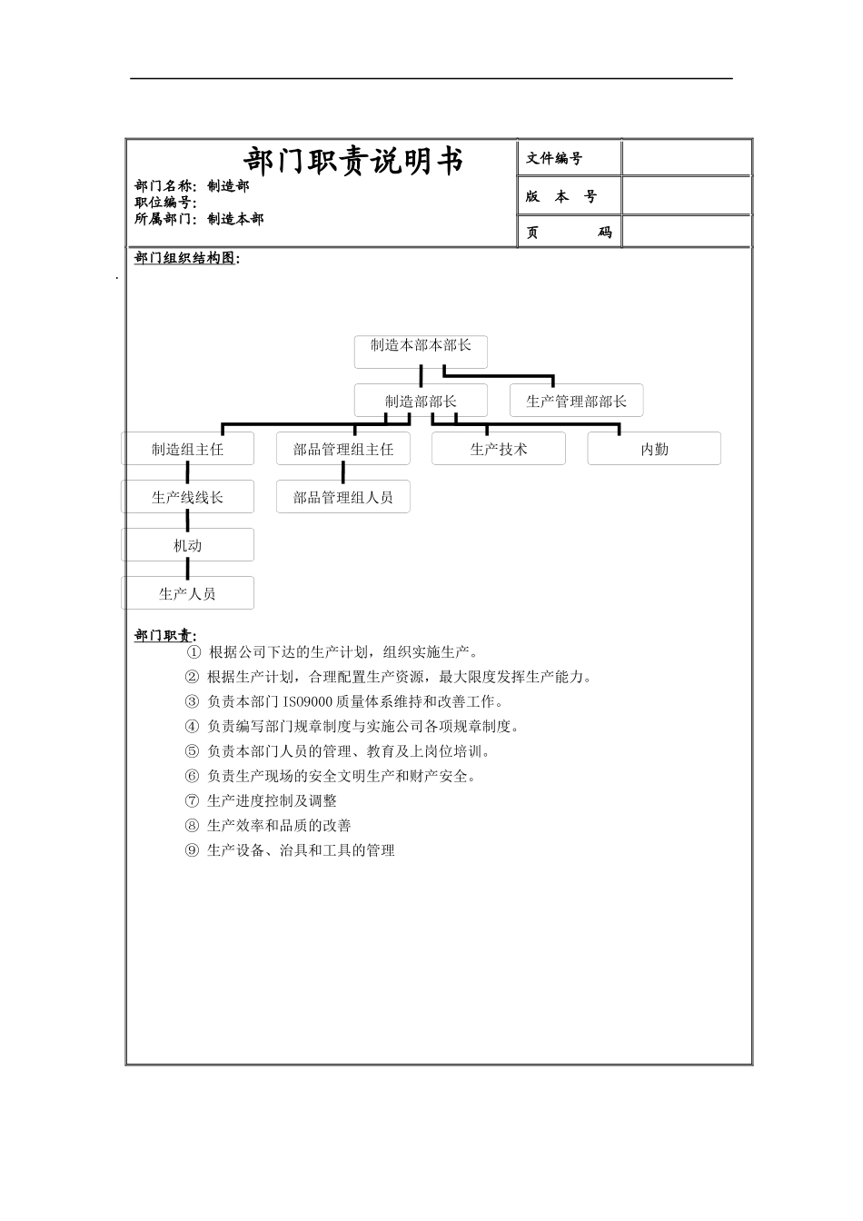 制造部职责说明书_第1页