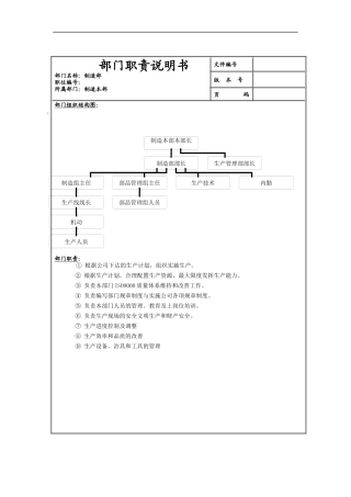 制造部职责说明书