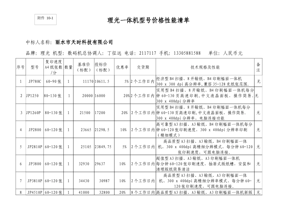 理光一体机型号价格性能清单_第1页