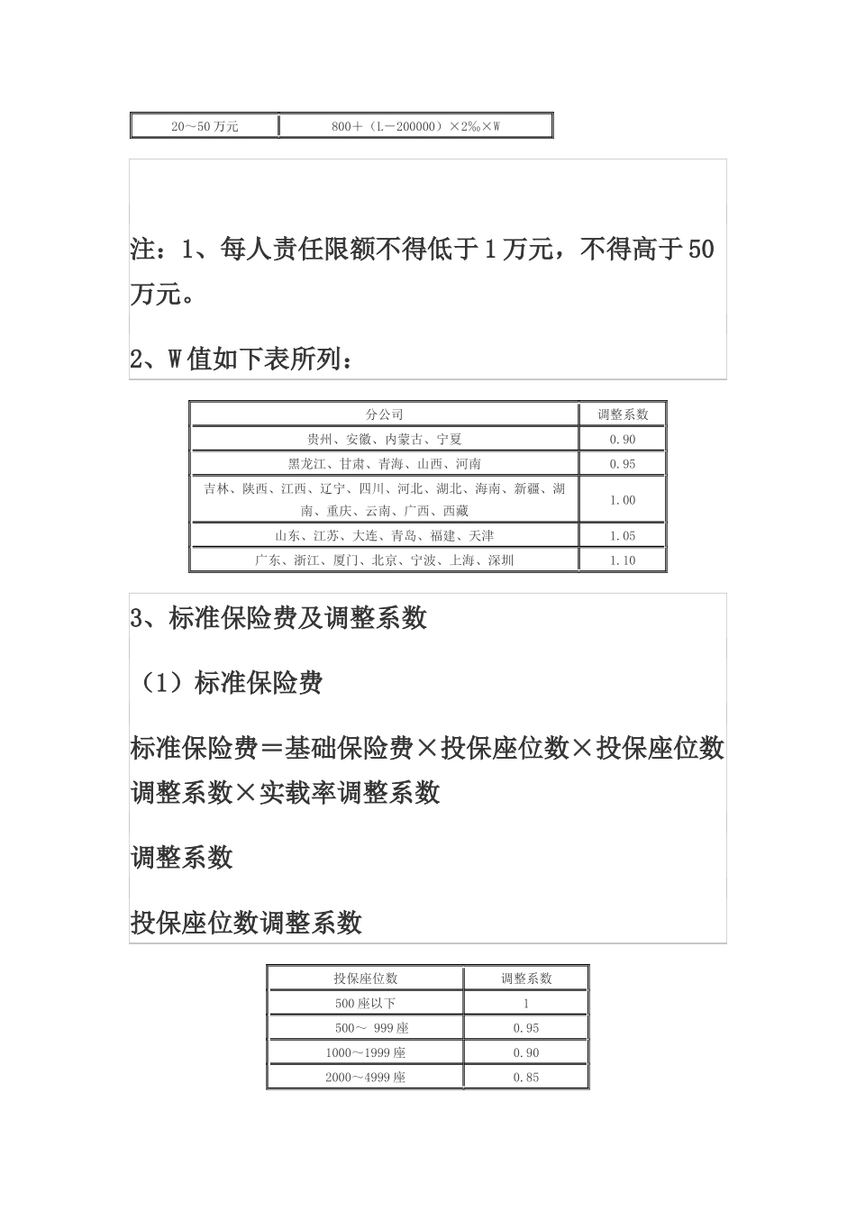 承运人责任险营销介绍_第3页