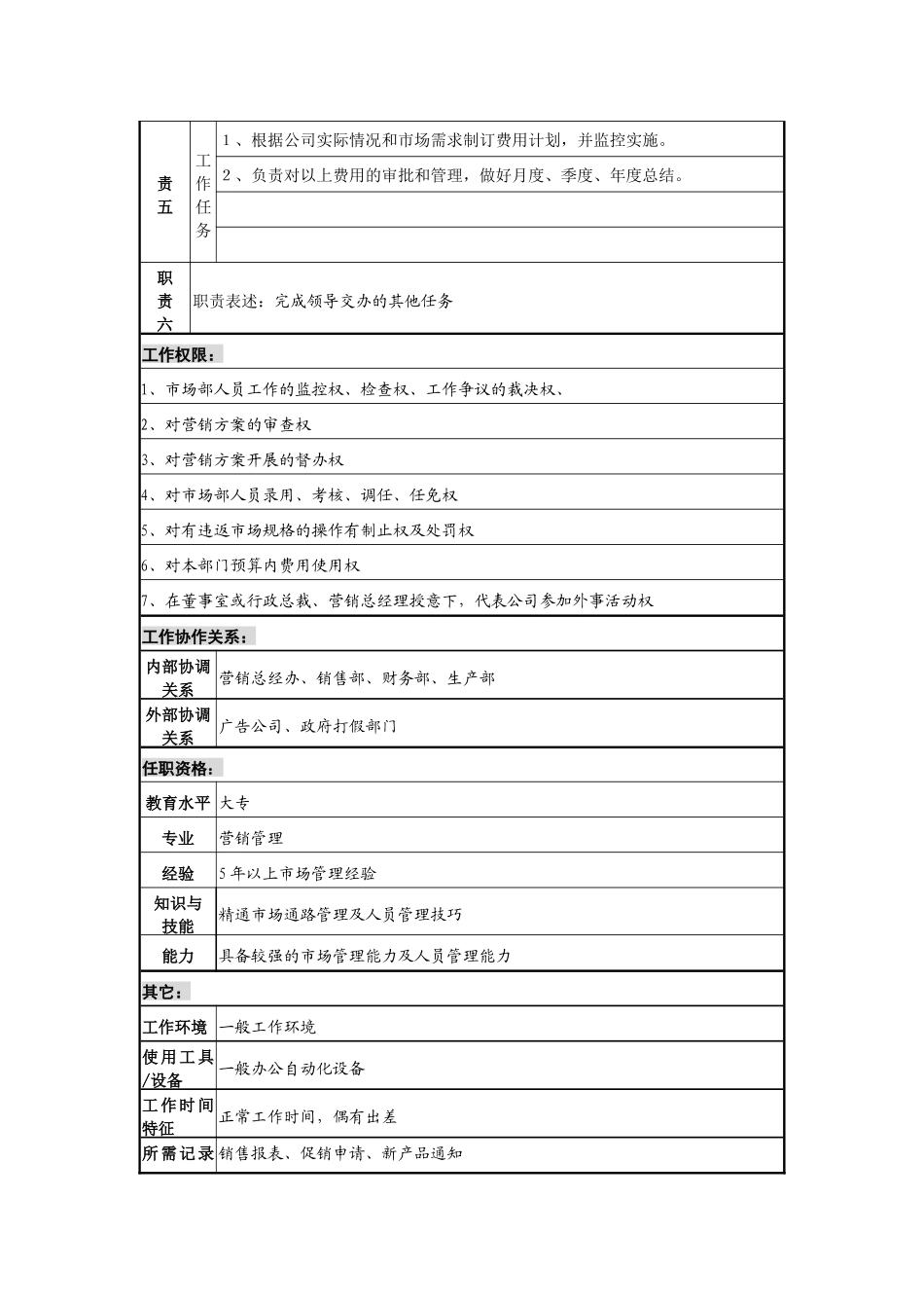 某咨询—广东中顺纸业营销部市场部经理_第2页