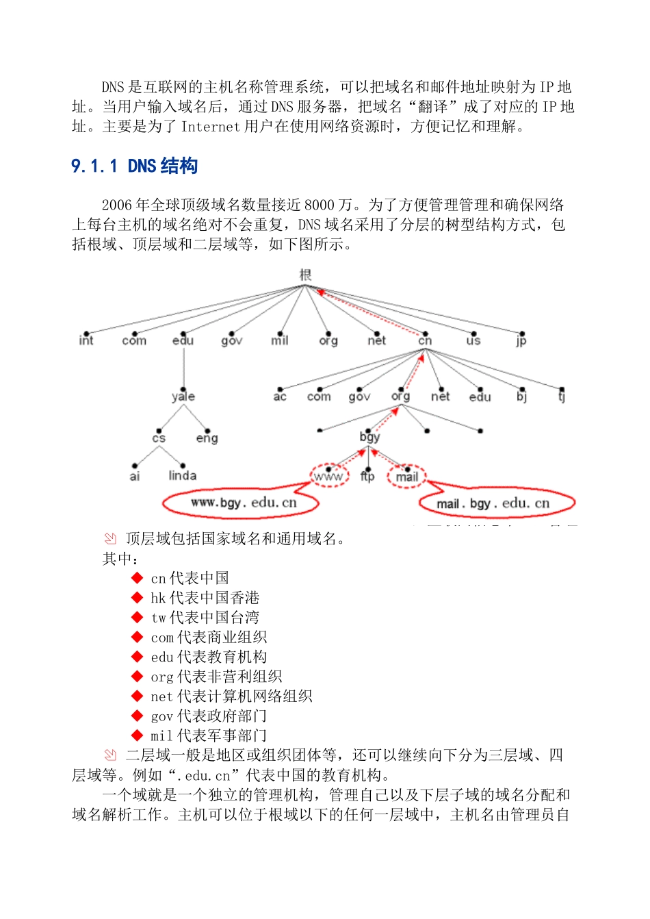 第九章 管理DNS服务器_第2页