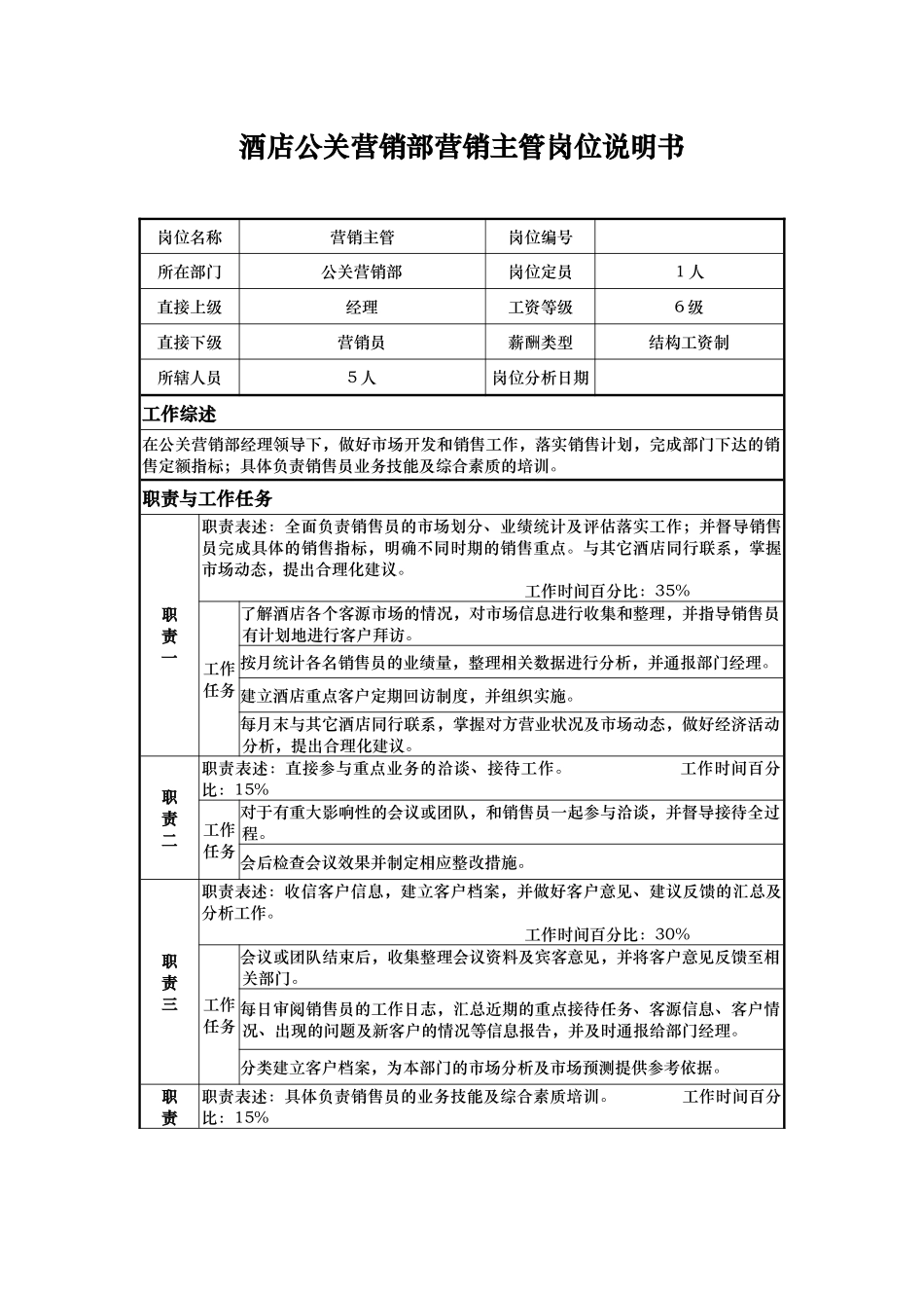 酒店公关营销部营销主管岗位说明书_第1页