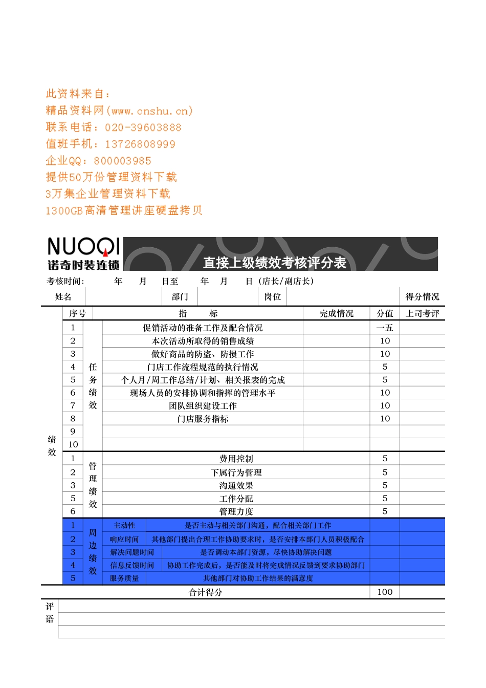 门店直接上级绩效考核评分表_第1页