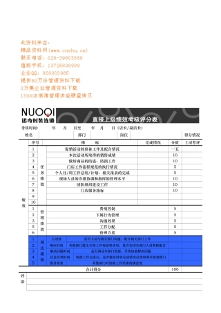 门店直接上级绩效考核评分表