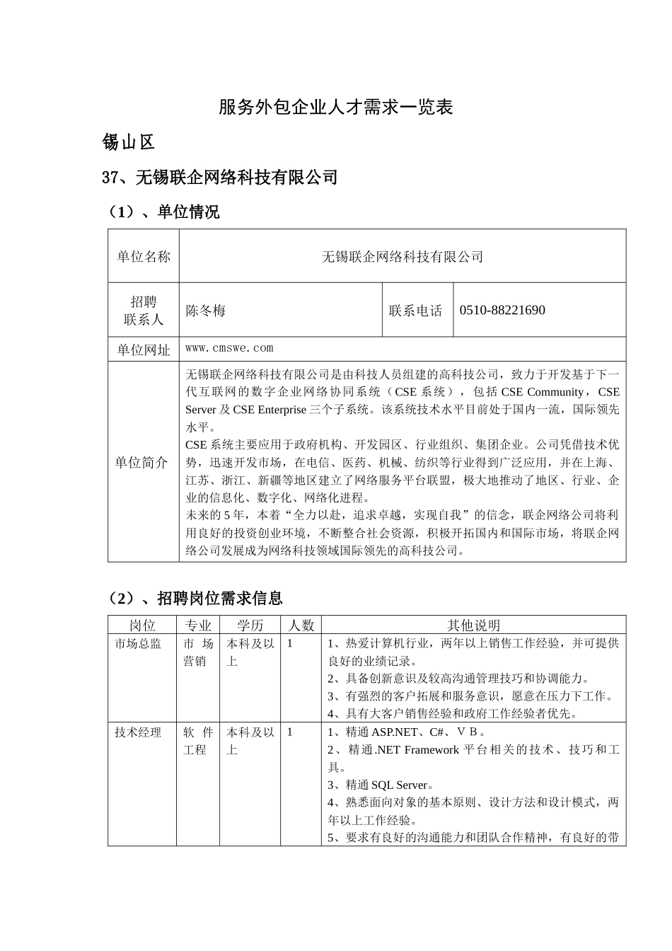 服务外包企业人才需求一览表_第1页