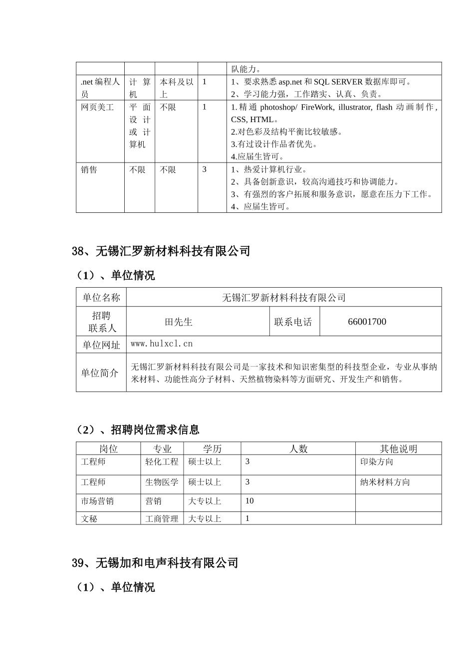 服务外包企业人才需求一览表_第2页