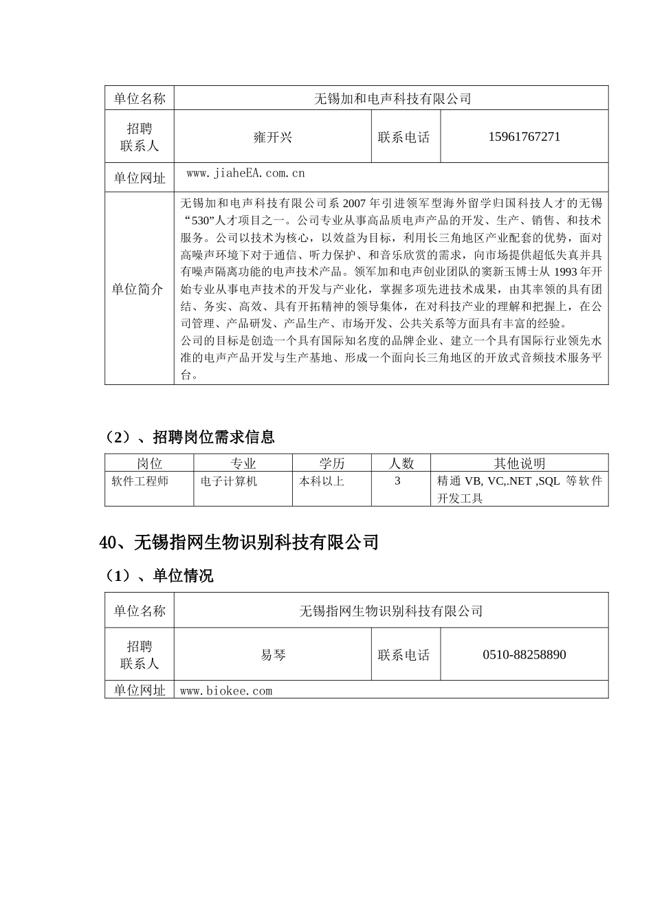 服务外包企业人才需求一览表_第3页