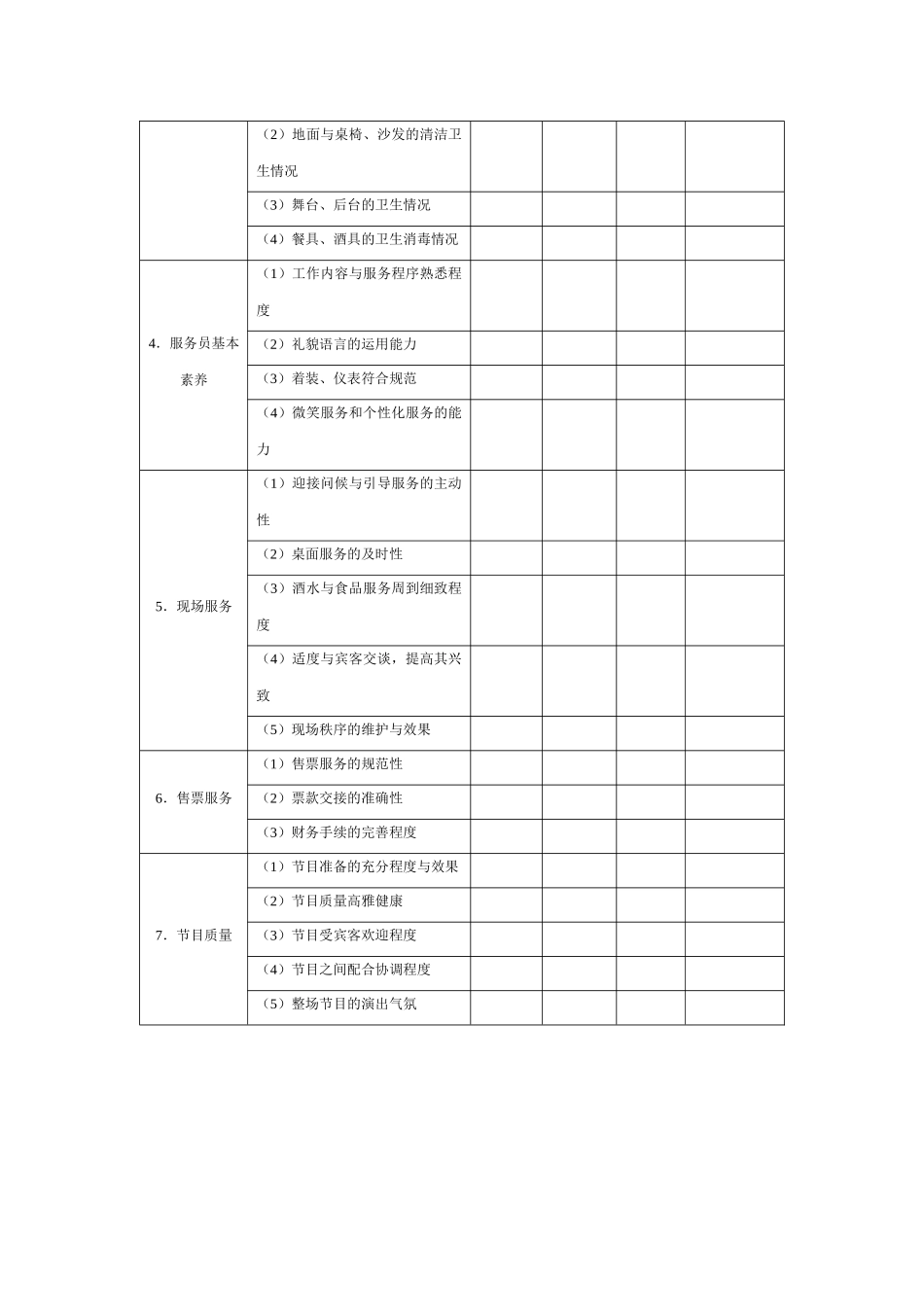 歌舞厅服务执行工具与模板_第2页