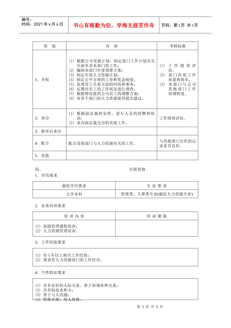 人力资源部经理职位说明书_第2页