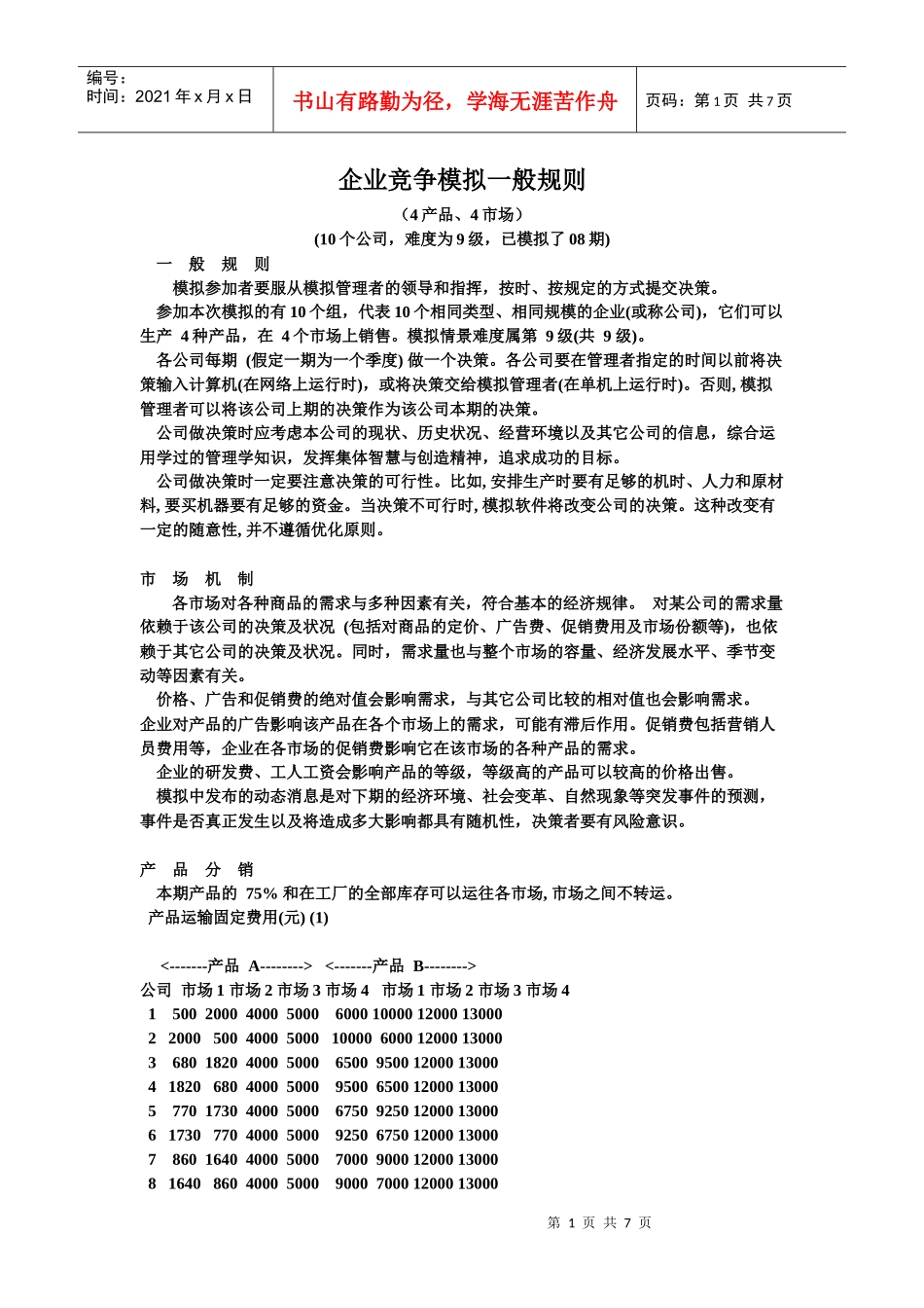 企业竞争模拟一般规则·创业大赛_第1页