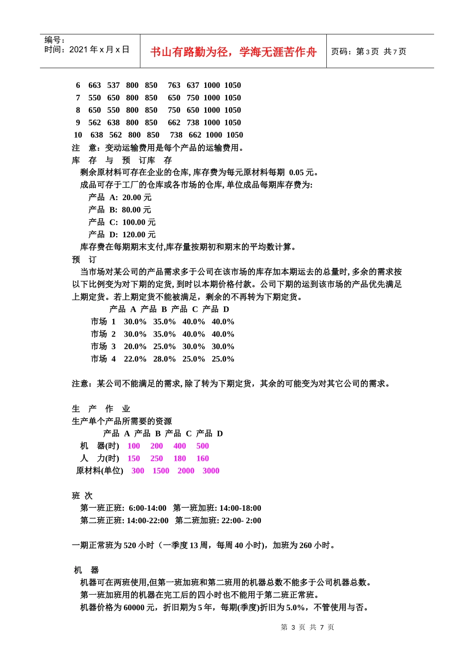 企业竞争模拟一般规则·创业大赛_第3页