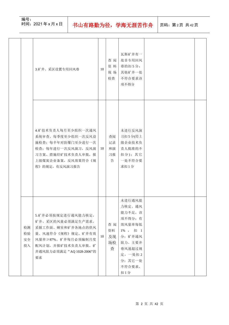 一通三防安全质量标准化标准及考核评分表_第2页