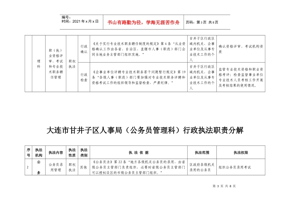 大连市甘井子区人事局(事业单位管理科)行政执法职责分_第3页