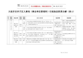 大连市甘井子区人事局(事业单位管理科)行政执法职责分
