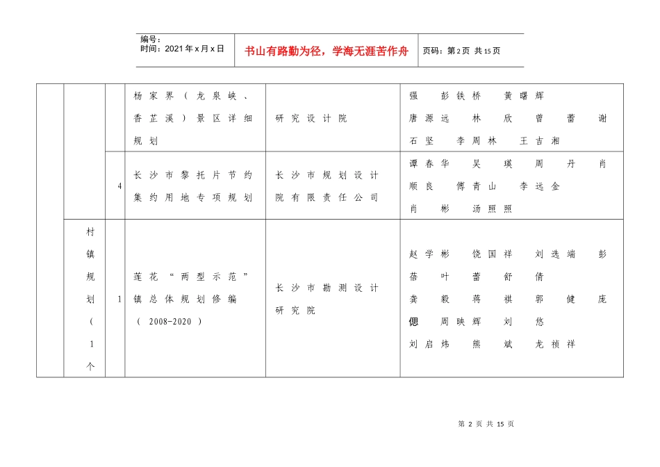 岳阳市城市总体规划修编论证会会议纪要_第2页