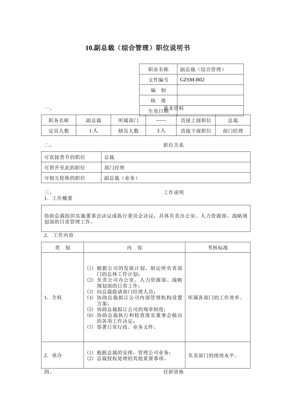 副总裁（综合管理）职位说明书_第1页