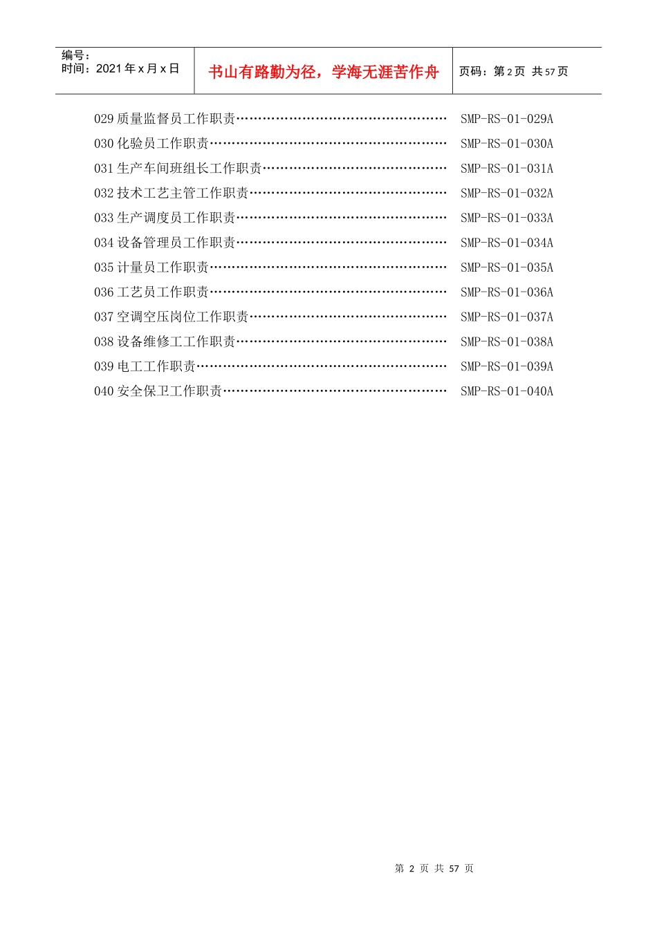 人力资源-20221-岗位人员职责_第2页
