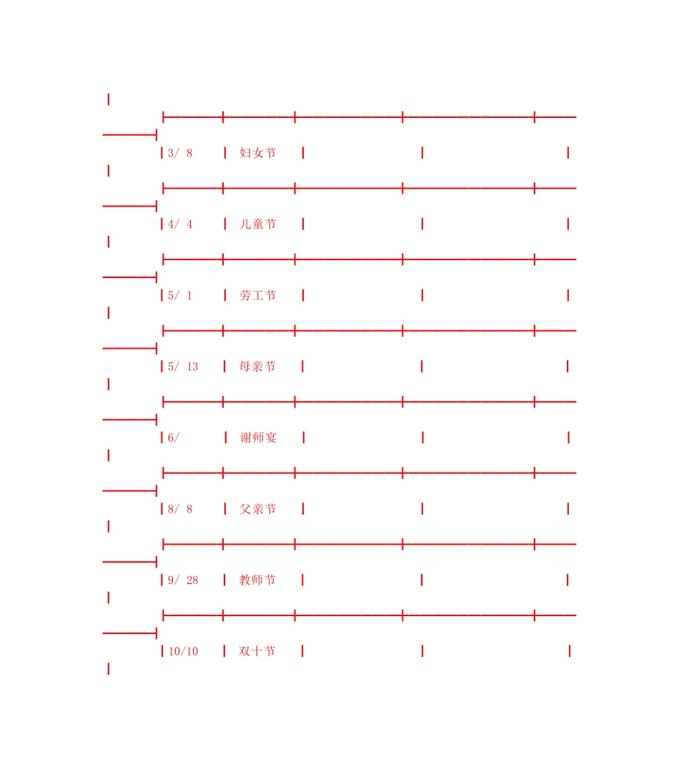 餐饮促销活动与销售技巧_第3页