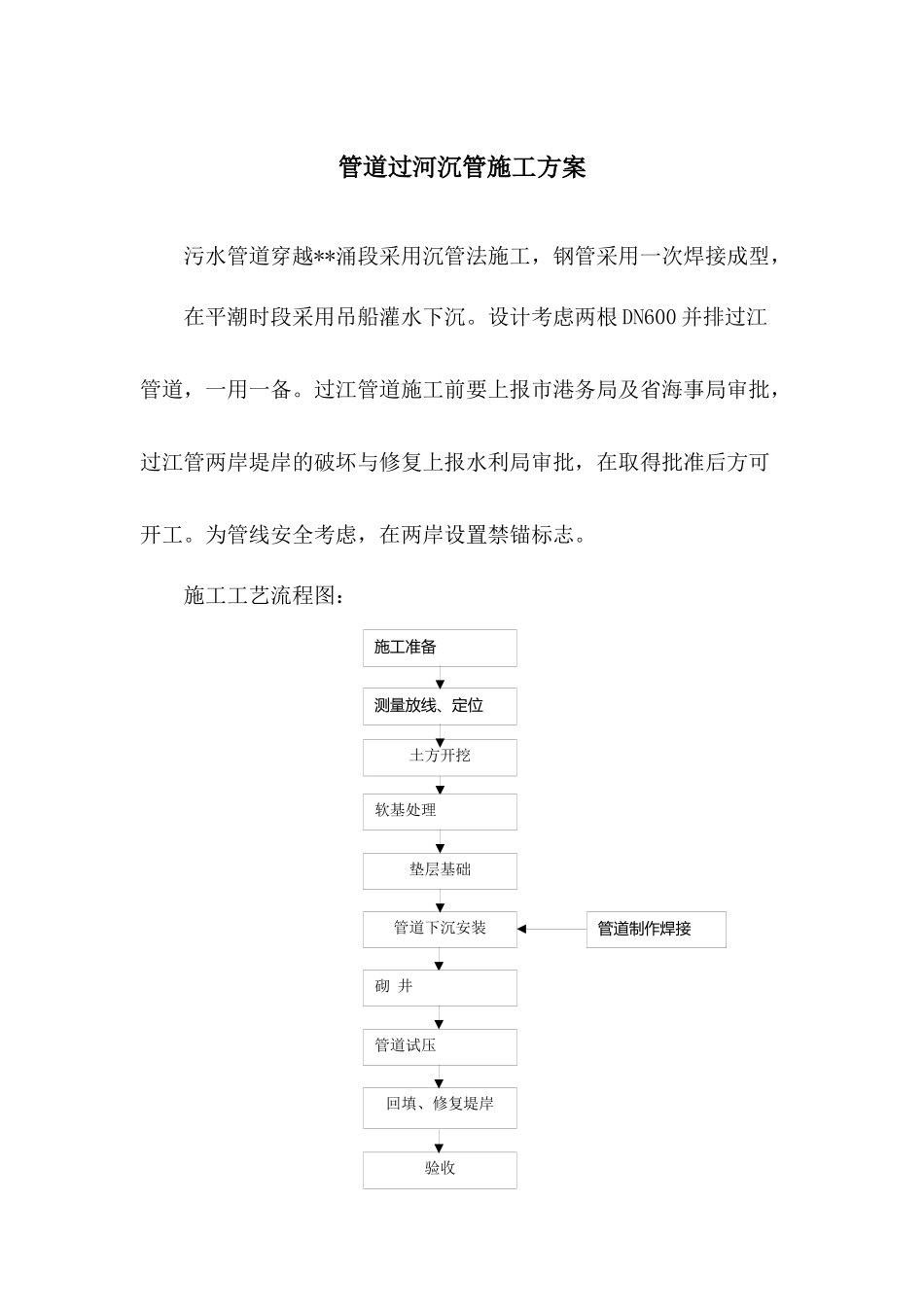 管道过河沉管施工方案_第1页