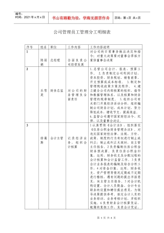 公司管理员工管理分工明细表