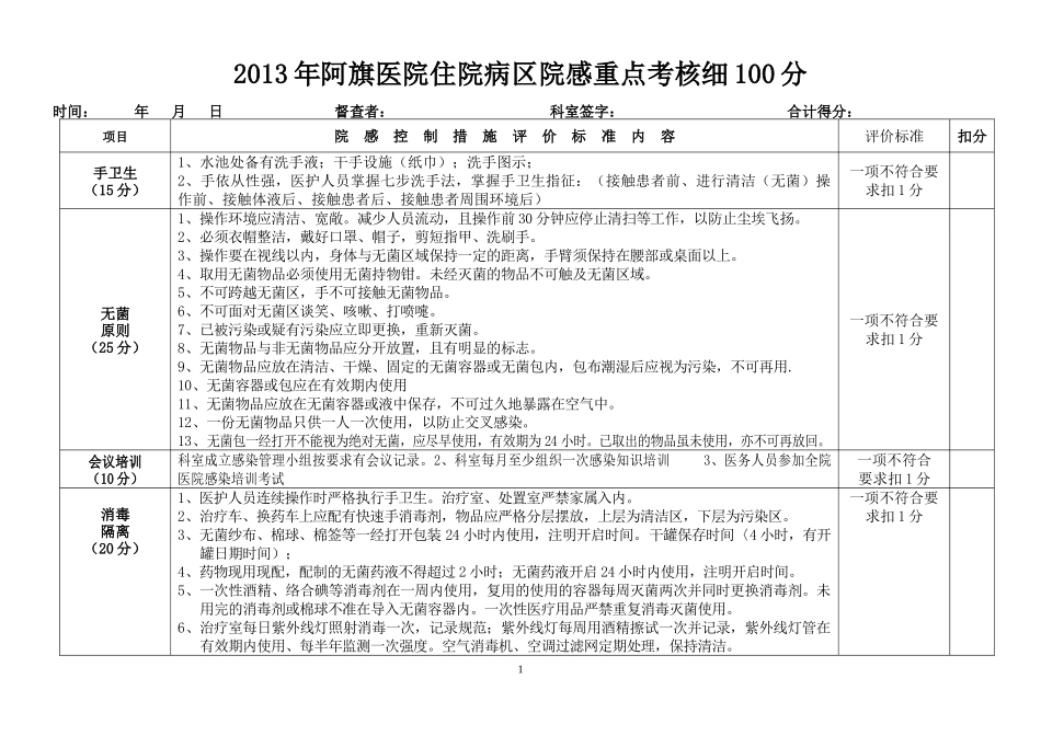 年感控质量考核标准_第1页