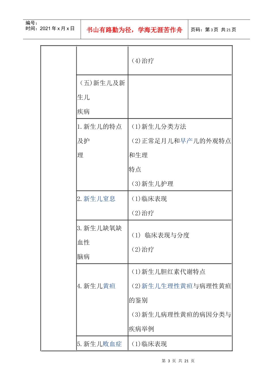 XX年执业助理医师考试大纲_第3页