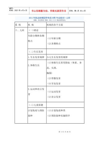 XX年执业助理医师考试大纲