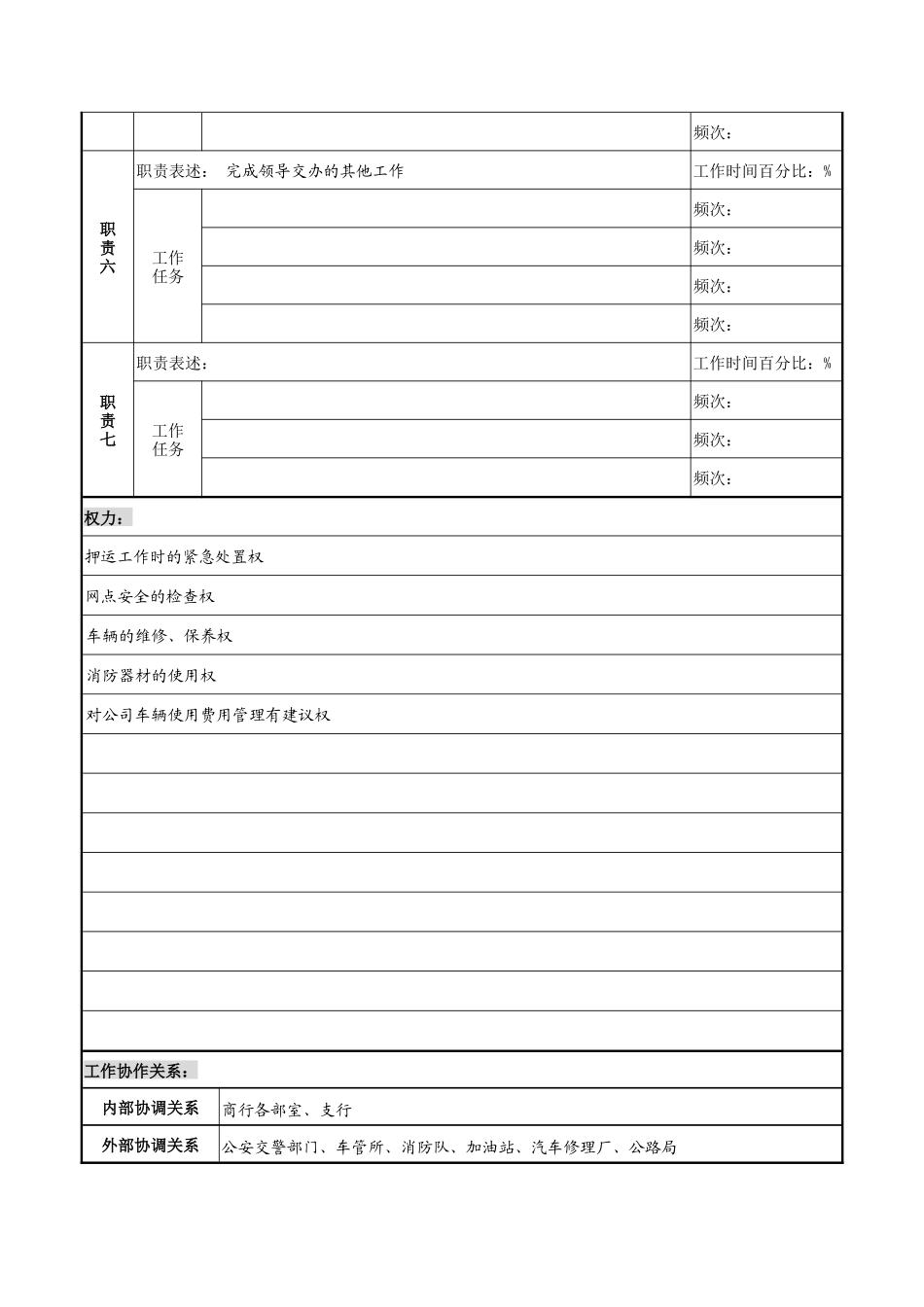 保卫专职司机岗职务说明书_第2页