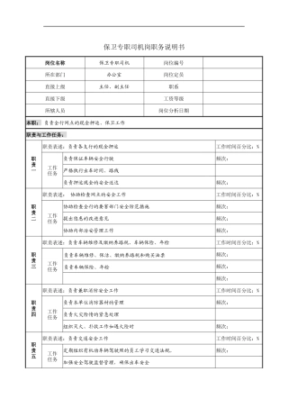保卫专职司机岗职务说明书