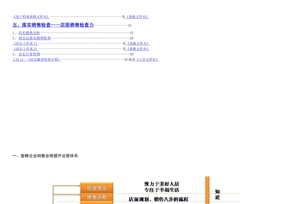 蜜蜂销售提升作业标准书10_第3页